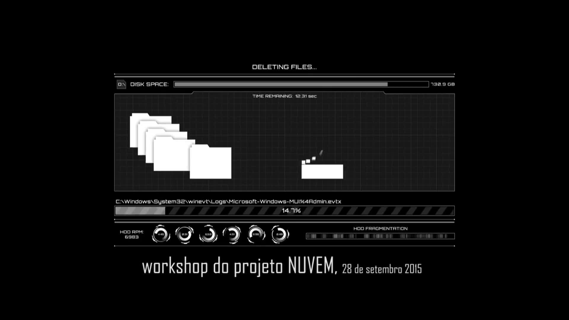  Workshop do projeto NUVEM