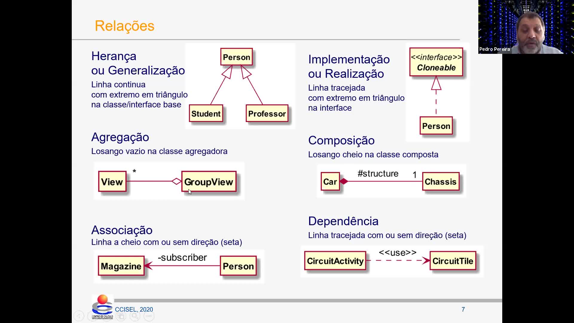 Interfaces POO