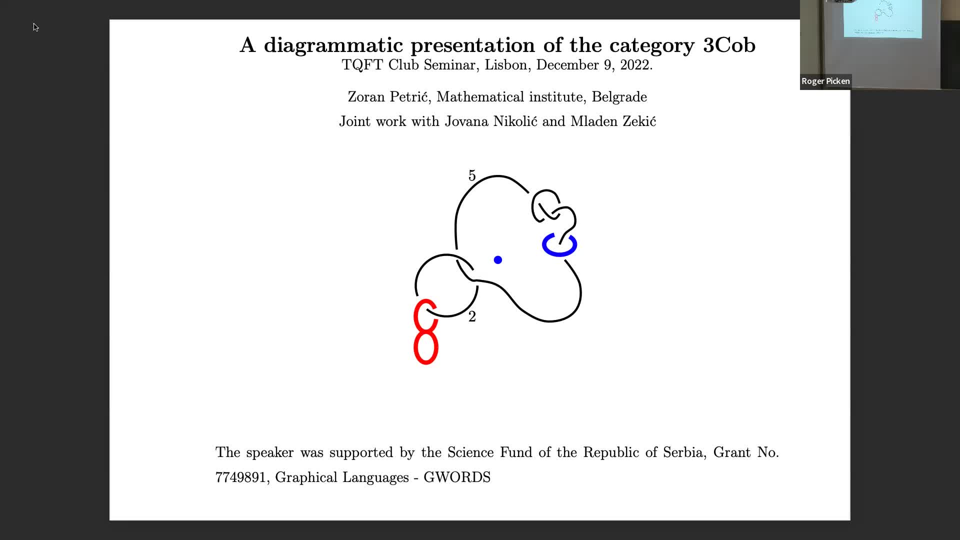  2022.12.09 A diagrammatic presentation of the category 3Cob