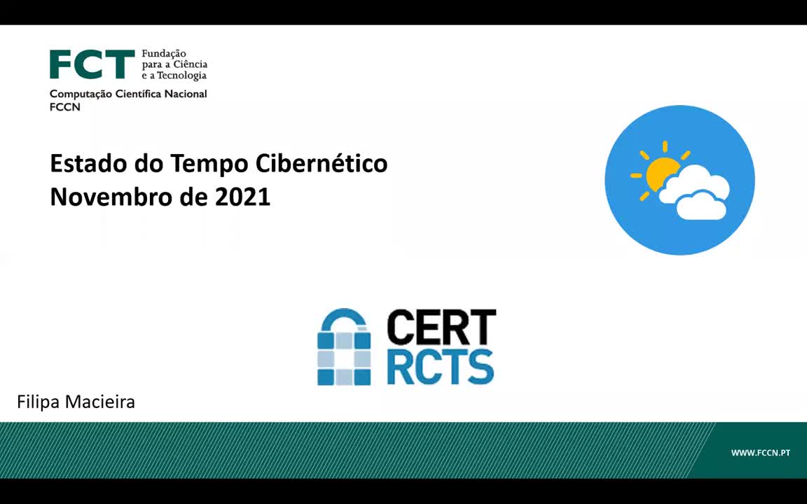  Estado do Tempo Cibernético 2021-11