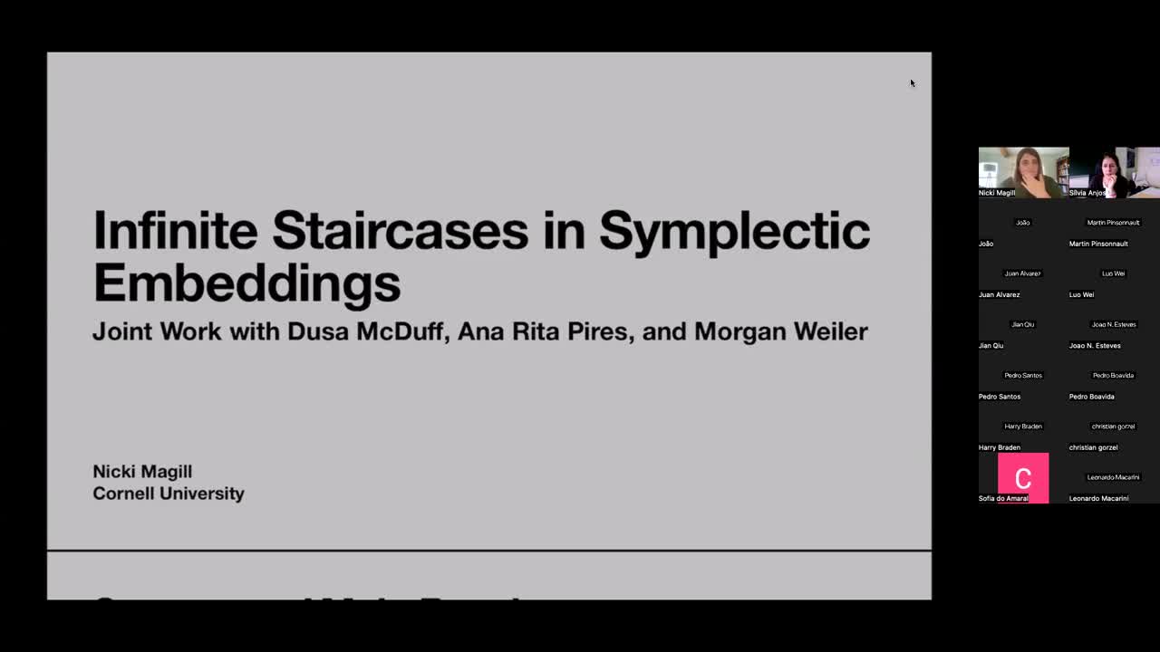  2022.12.13 Symplectic embeddings of Hirzebruch surfaces - Part 1