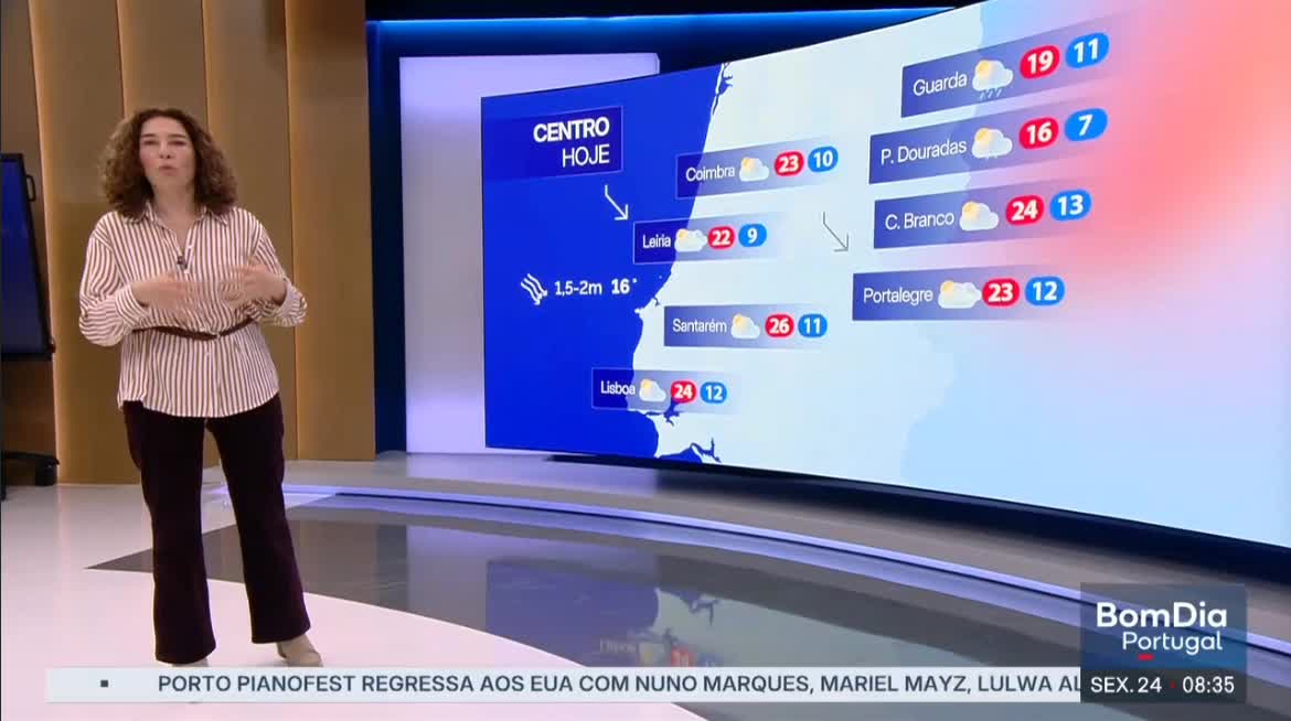  Previsão do estado do tempo, RTP1, 24-04-2026, IPMA.