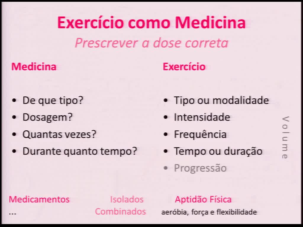 Prescrição de exercício em doentes com insuficiência cardíaca crónica