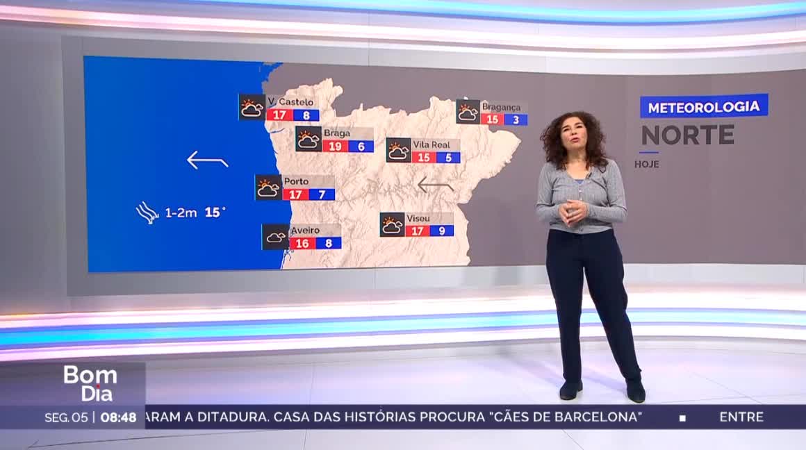  Previsão do estado do tempo, RTP1, 05-02-2024, IPMA.  RTP, IPMA