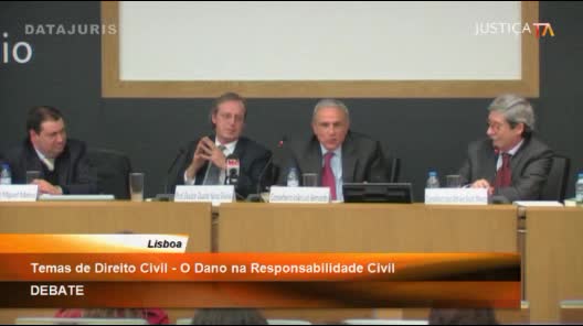 Temas de Direito Civil