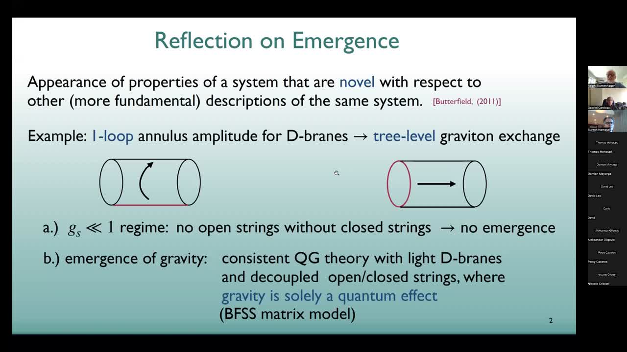 14.05.2024: The M-Theoretic Emergence Proposal