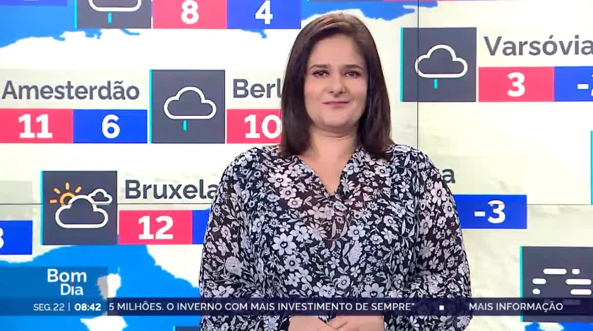  Previsão do estado do tempo, RTP1, 22-01-2024, IPMA.