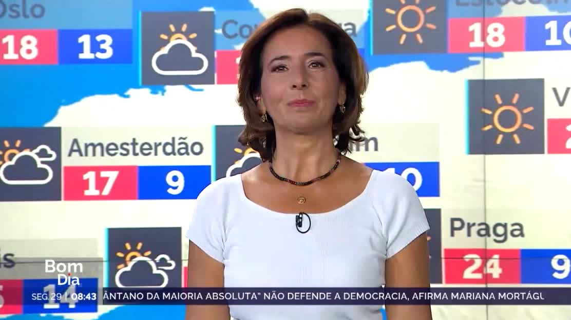  Meteo Previsão do estado do tempo, RTP1, 29-05-2023, IPMA.