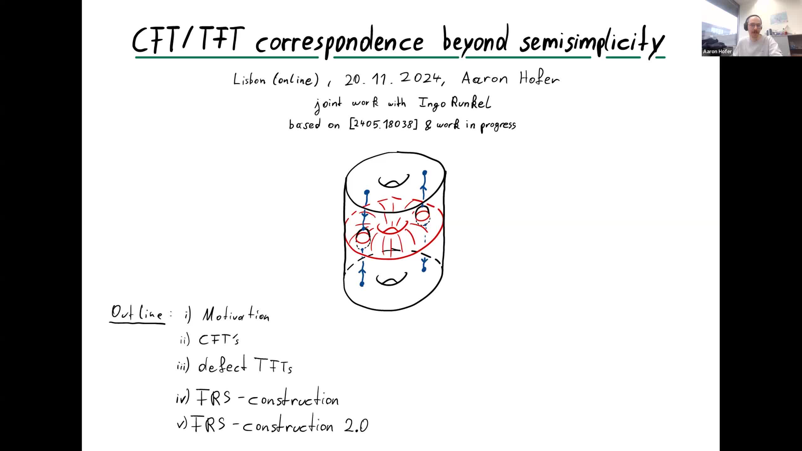  2024.11.20 CFT/TFT correspondence beyond semisimplicity