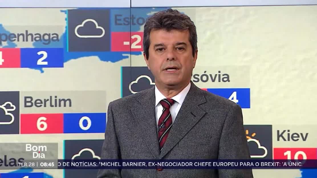  Previsão do estado do tempo, RTP1, 28-03-2023, IPMA.