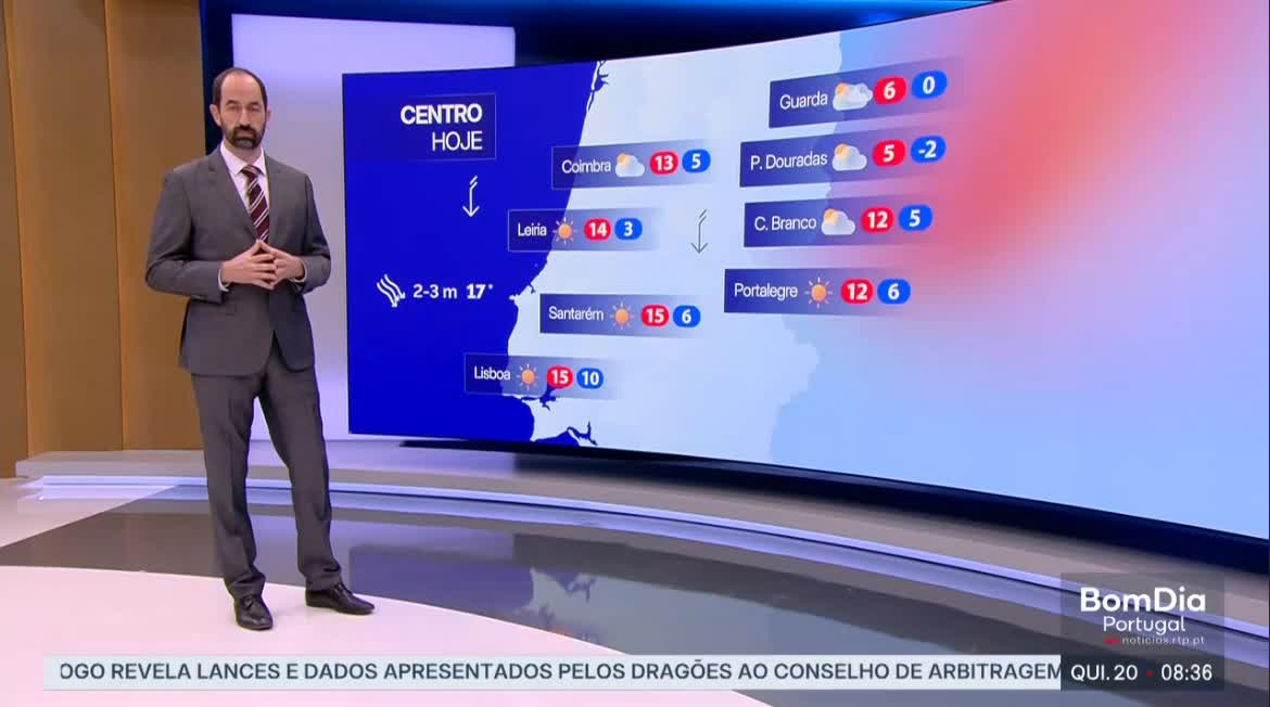  Previsão do estado do tempo, RTP1, 20-11-2025, IPMA.
