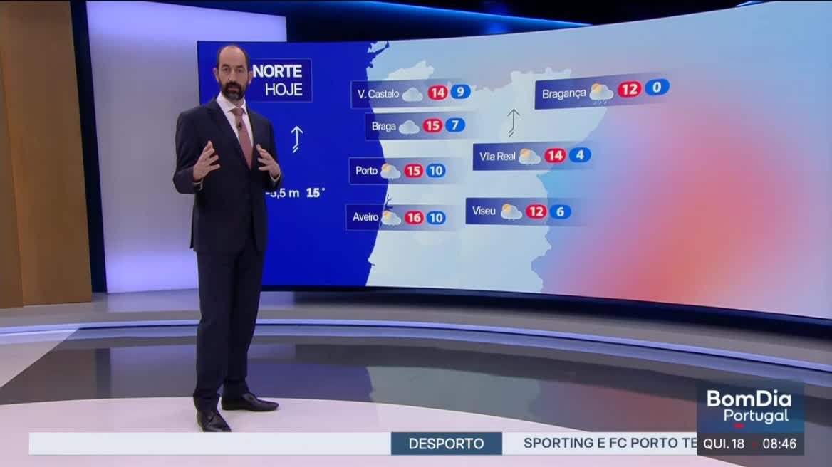  Previsão do estado do tempo, RTP1, 18-12-2025, IPMA.