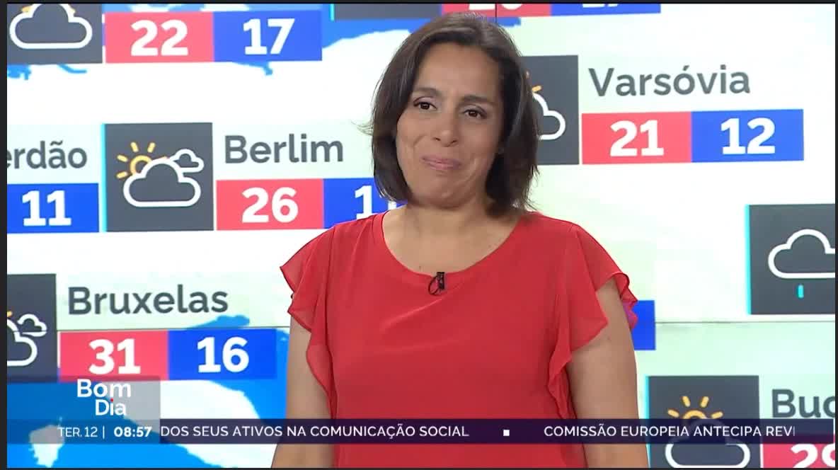  Previsão do estado do tempo, RTP1,12-07-2022, IPMA.