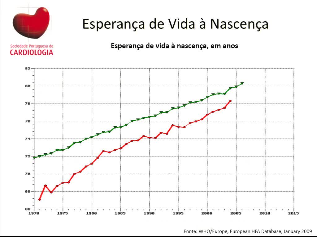 Imagem de capa