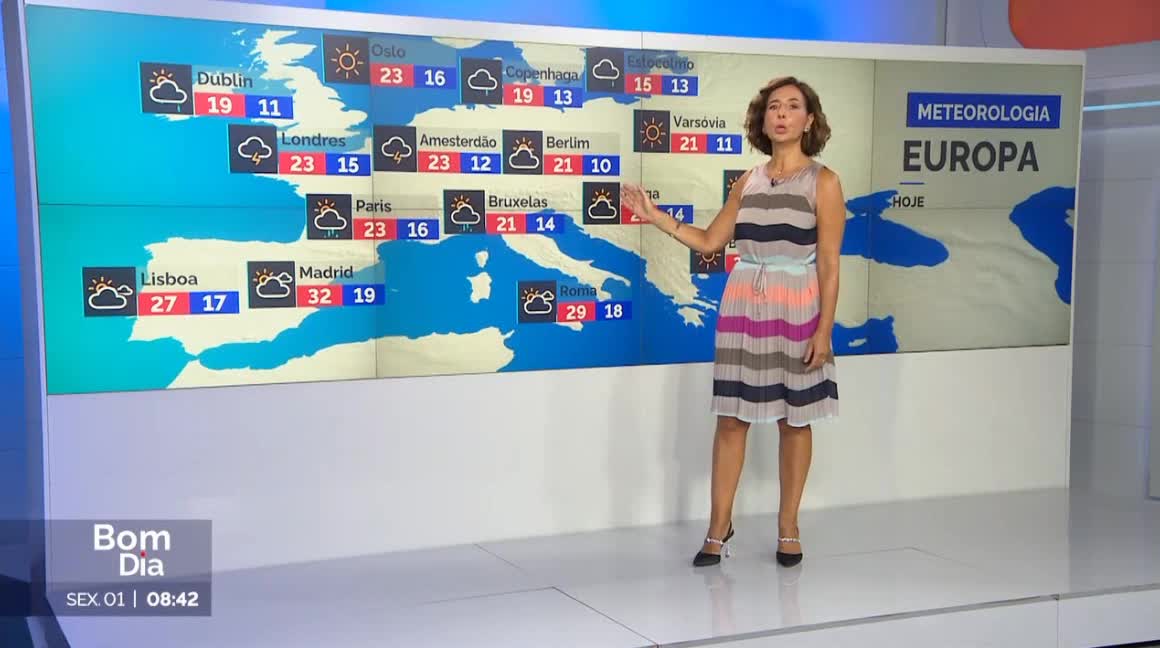  Previsão do estado do tempo, RTP1, 01-09-2023, IPMA.