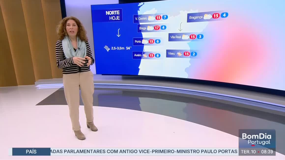  Previsão do estado do tempo, RTP1, 10-03-2026, IPMA.