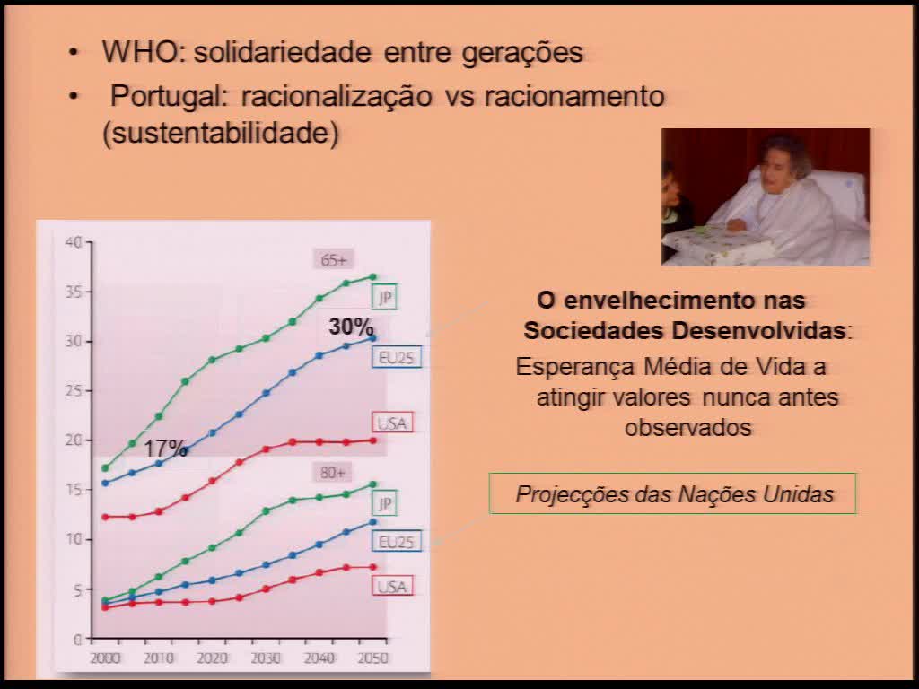 Exercício físico: programas adaptados às necessidades específicas do doente idoso
