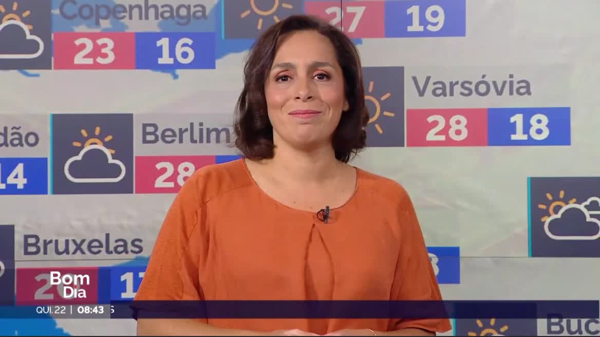  Previsão do estado do tempo, RTP1, 22-06-2023, IPMA.