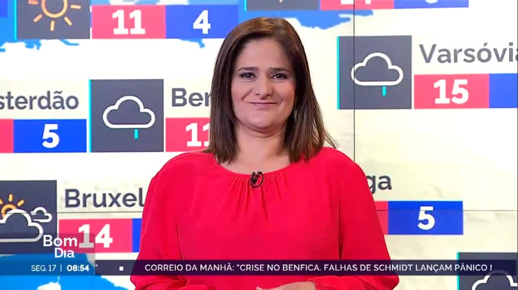  Previsão do estado do tempo, RTP1, 17-04-2023, IPMA.