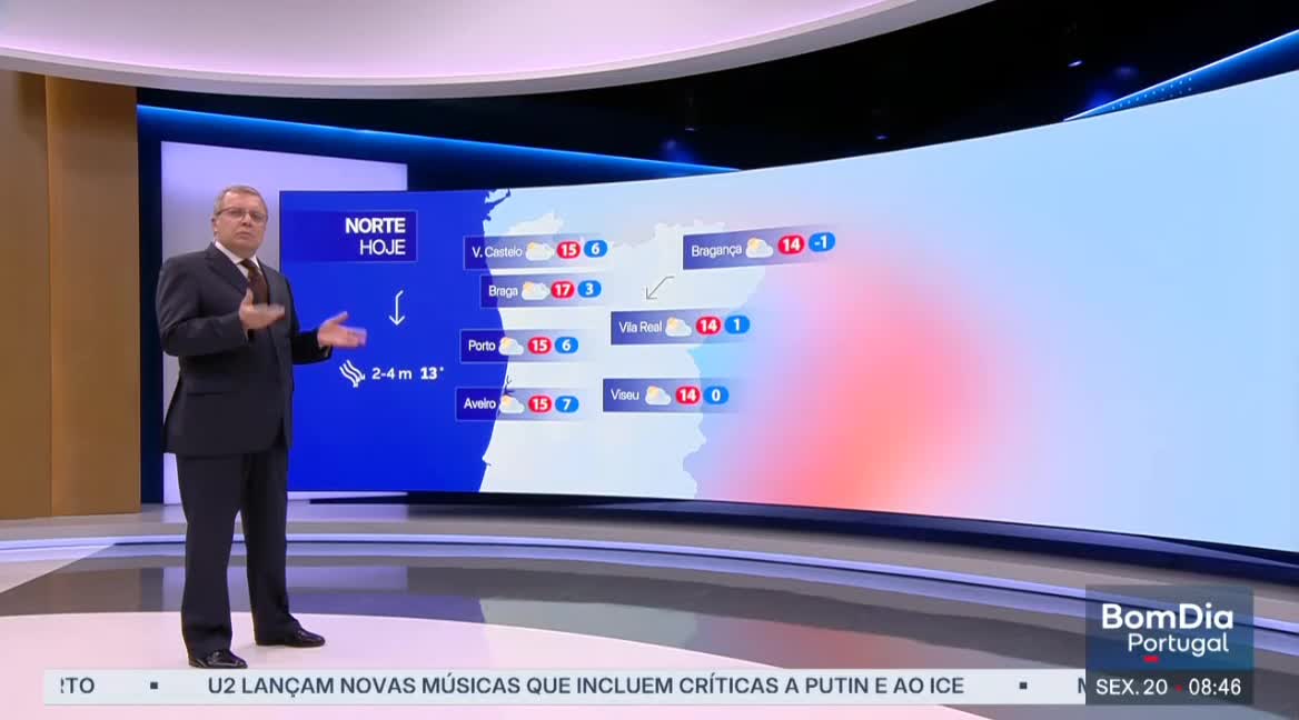  Previsão do estado do tempo, RTP1, 20-02-2026, IPMA.