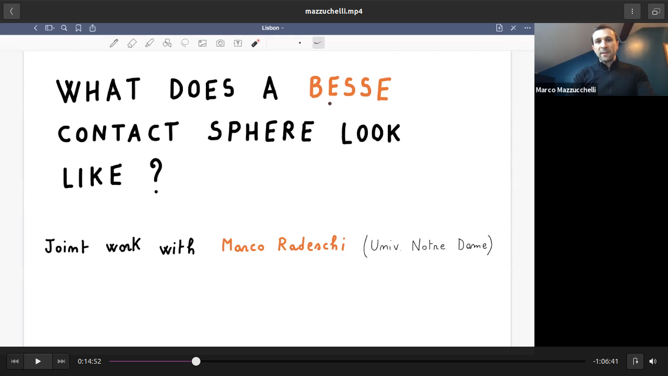  2021.04.06 What does a Besse contact sphere look like?