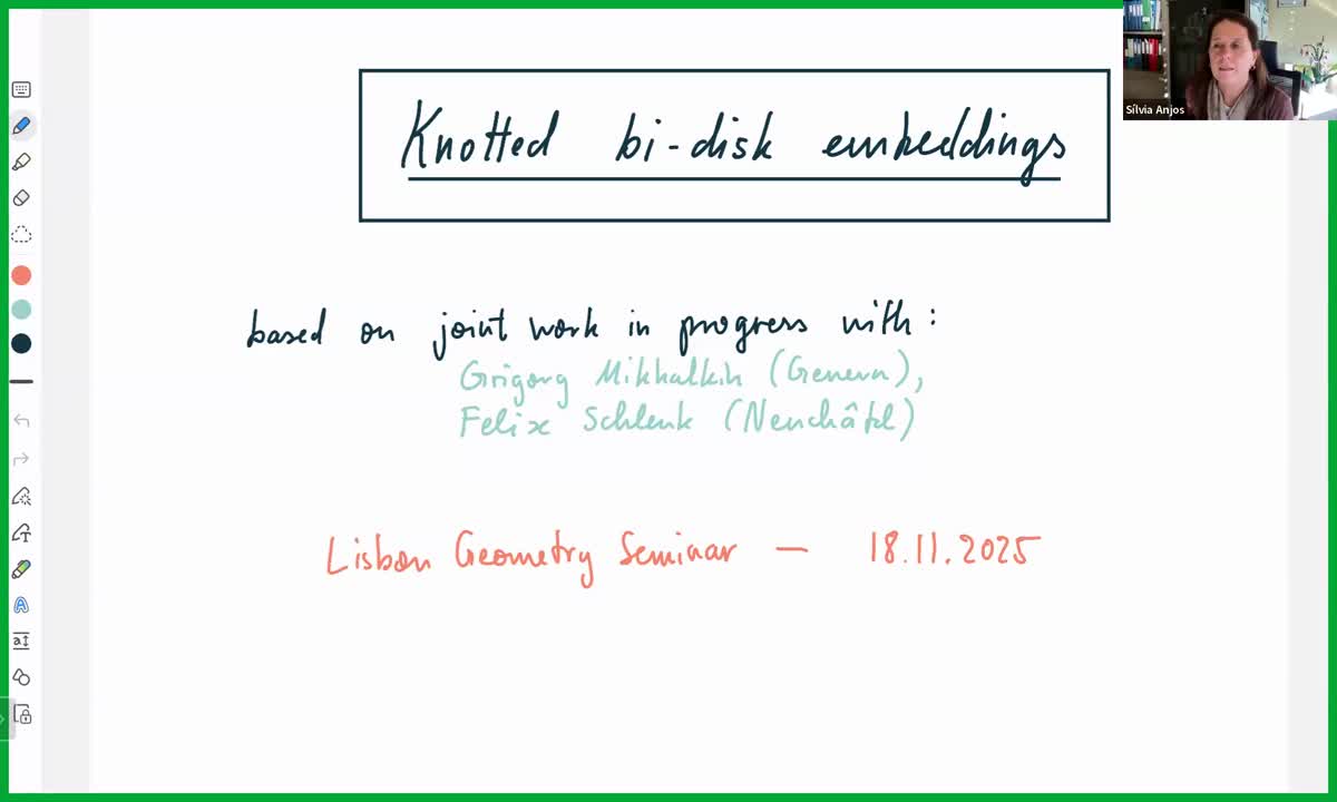  2025.11.18 Knotted bi-disk embeddings