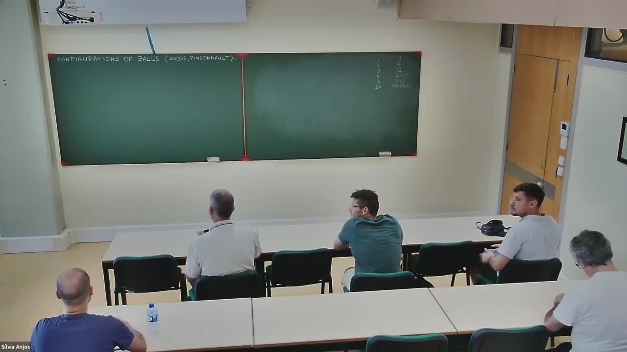  2025.06.24 Configuration spaces of symplectic balls