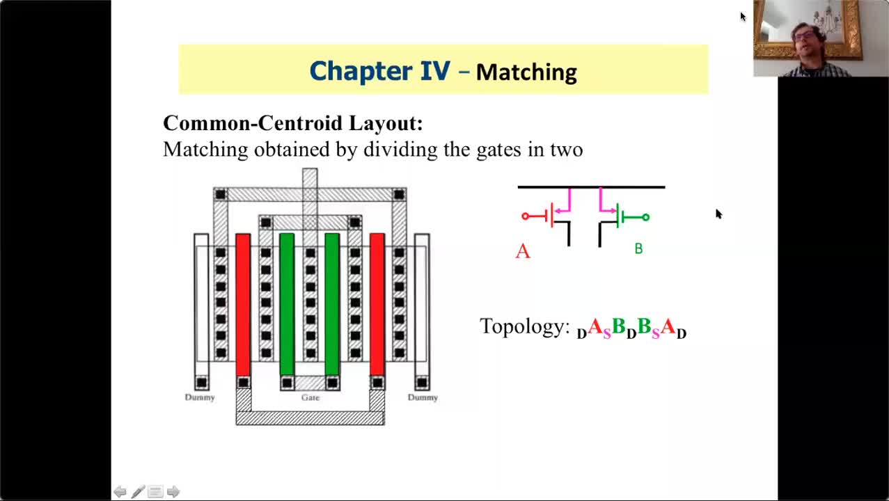 Layout common centroid no virtuoso