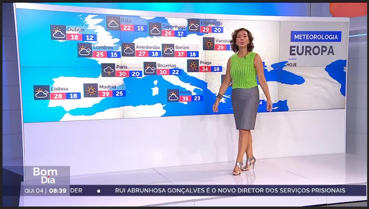  Previsão do estado do tempo, RTP1, 04-08-2022, IPMA.