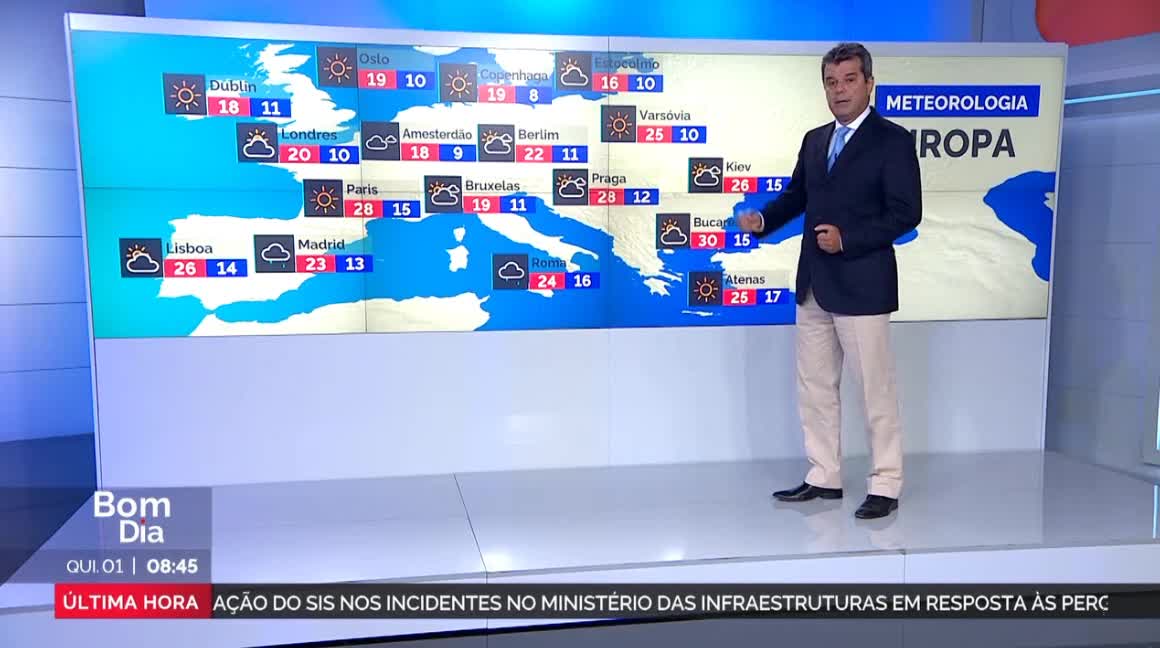 Previsão do tempo, RTP1, 01-06-2023, IPMA.