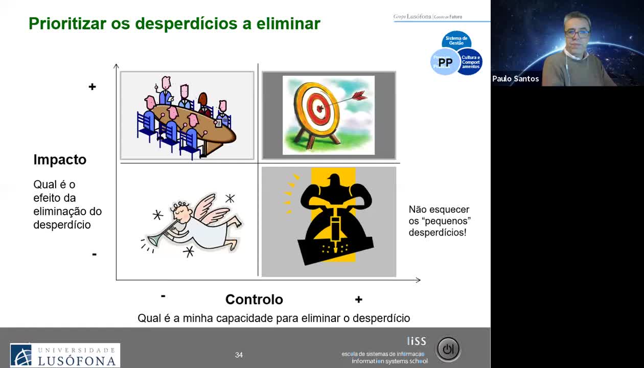 Aula 3 - Resolver os problemas de uma forma estruturada