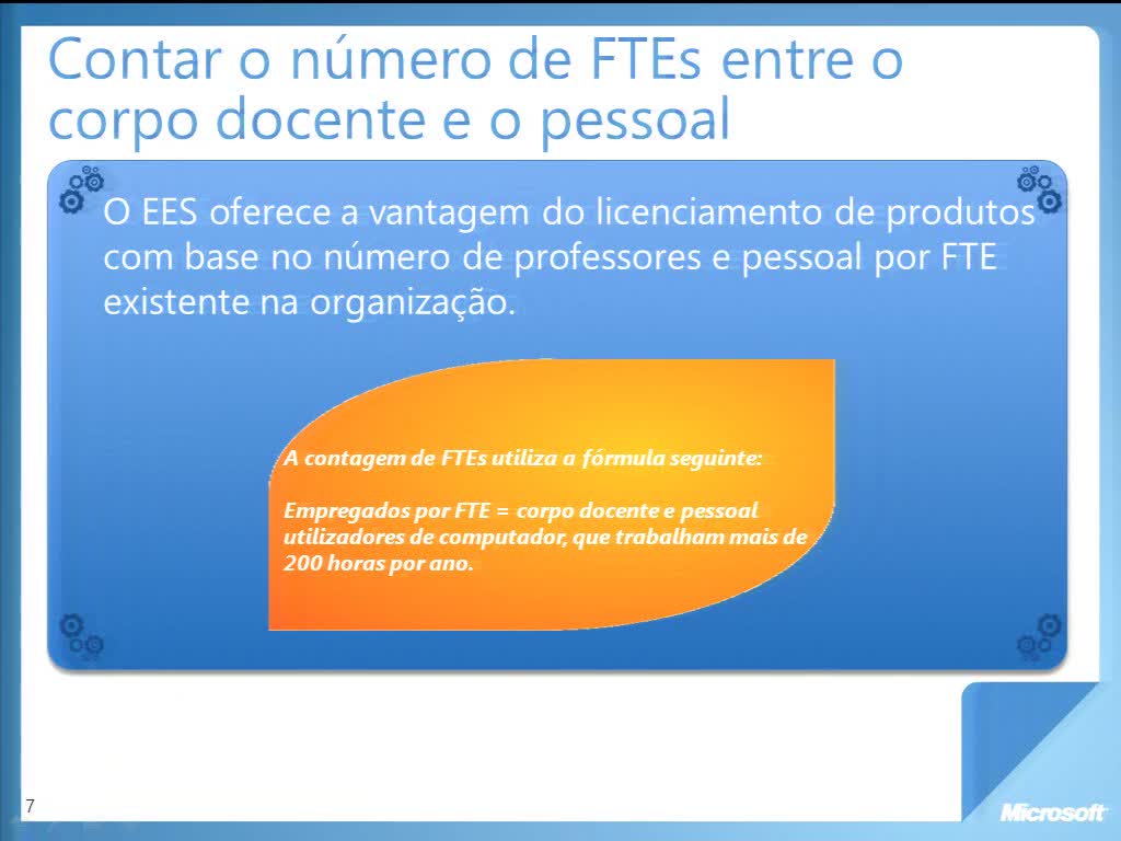 Licenciamento em Volume Académico
