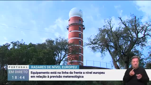  Novos Radares do IPMA