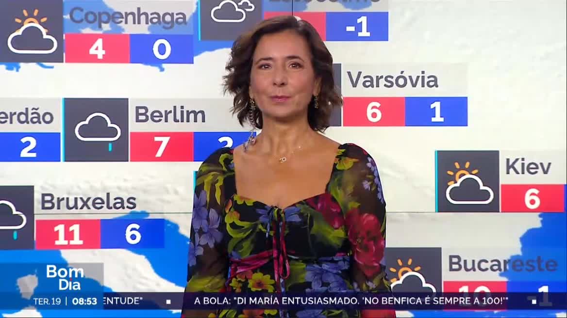  Previsão do estado do tempo, RTP1, 19-11-2024, IPMA.