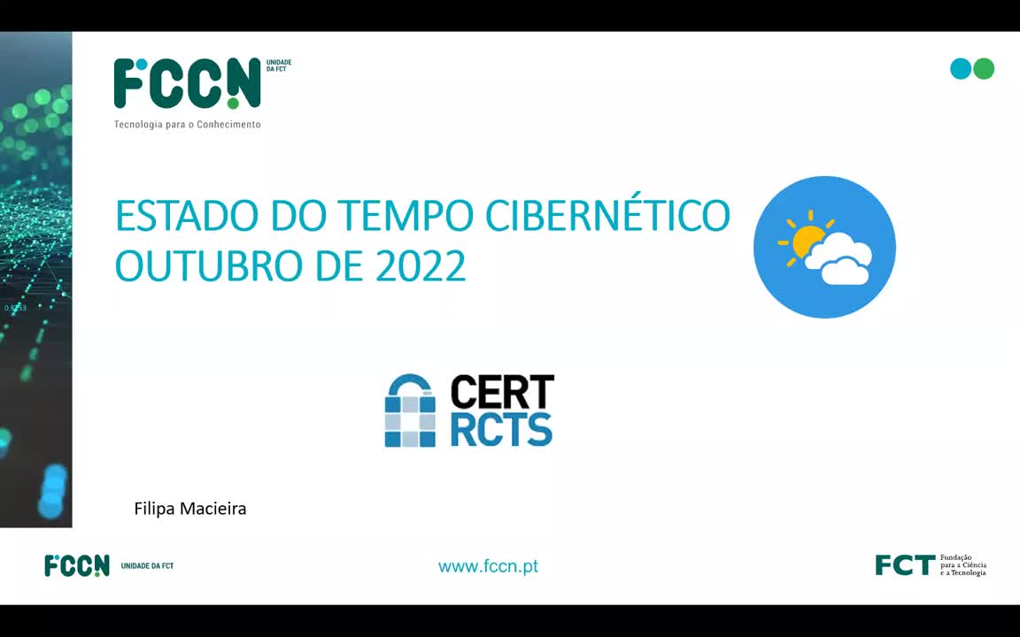  Estado do Tempo Cibernético 2022-10