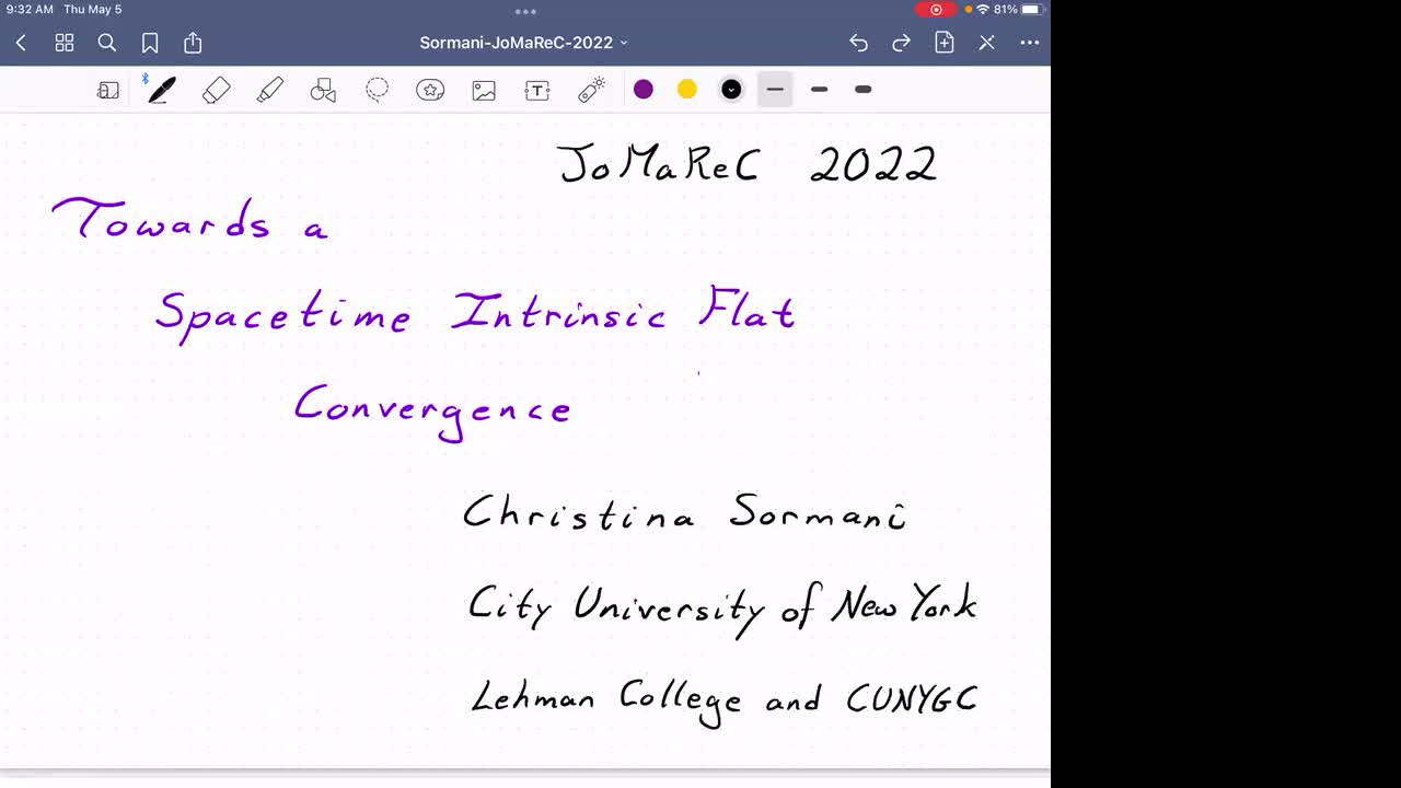  2022.05.05 Towards a Spacetime Intrinsic Flat Convergence
