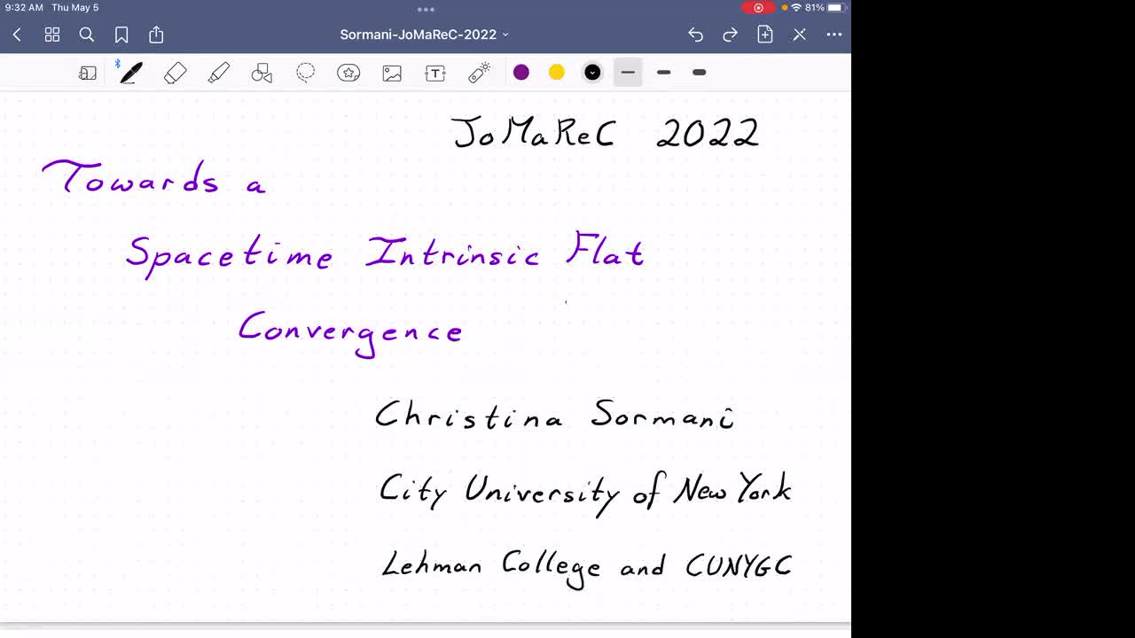 Educast player: 2022.02.03 On the discrete Dirac spectrum of a point  electron in the zero-gravity Kerr-Newman spacetime