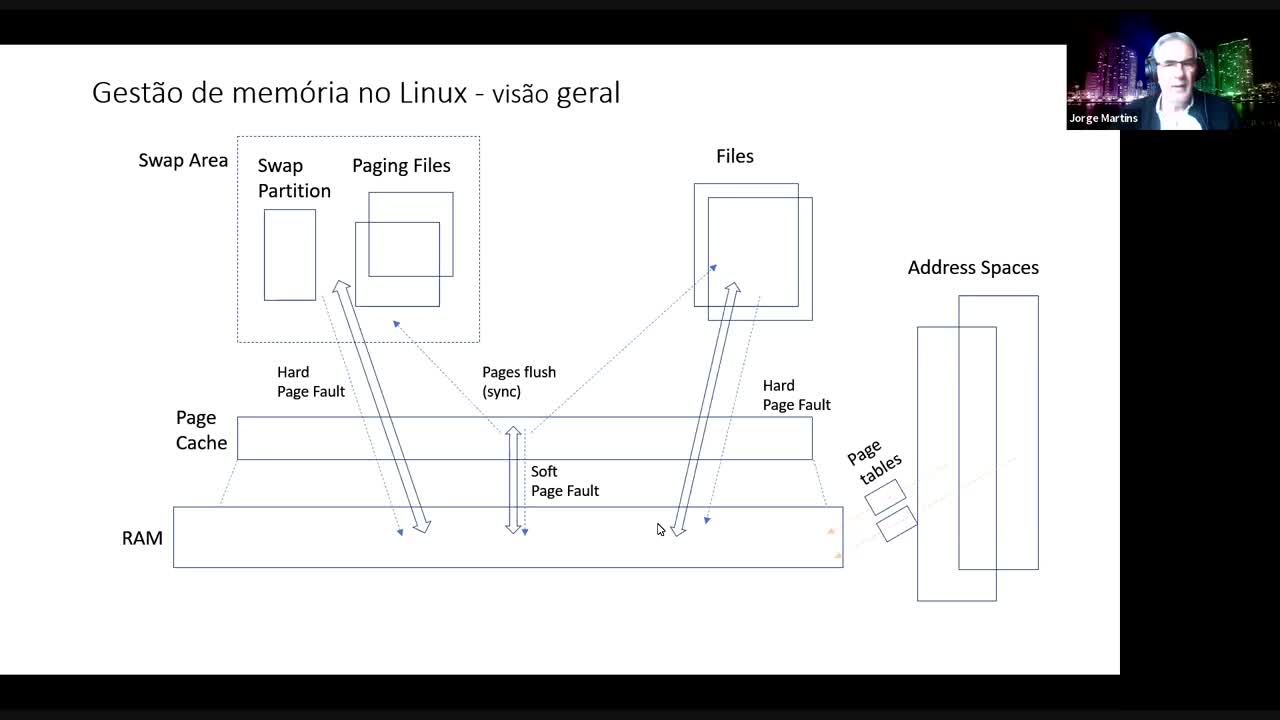 Imagem de capa