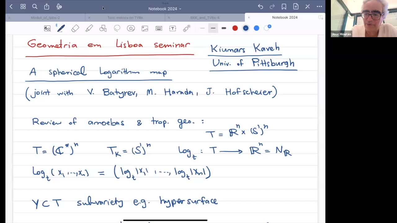  2024.06.18 A spherical logarithm map