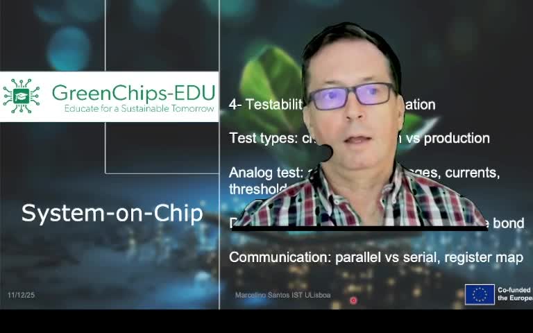  4 - Testability and Communication