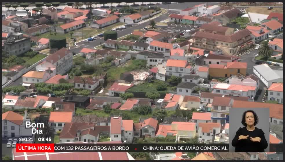  Situação Meteorológica atual, 21-03-2022