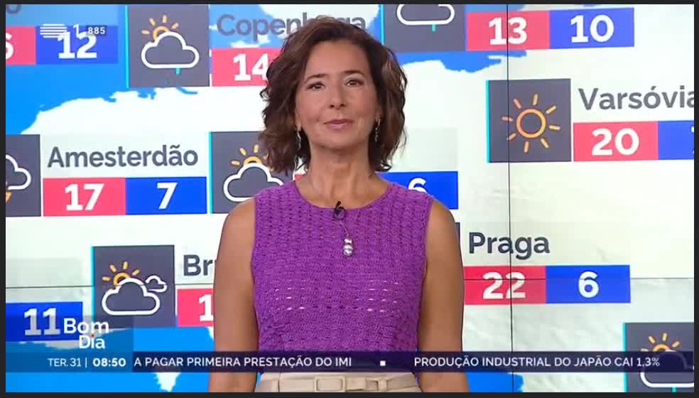  Previsão do estado do tempo, RTP1, 31-05-2022, IPMA.