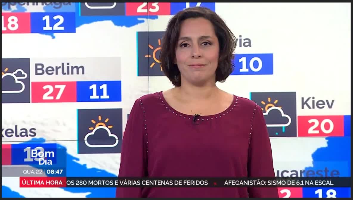  Previsão do estado do tempo, RTP1, 22-06-2022, IPMA.