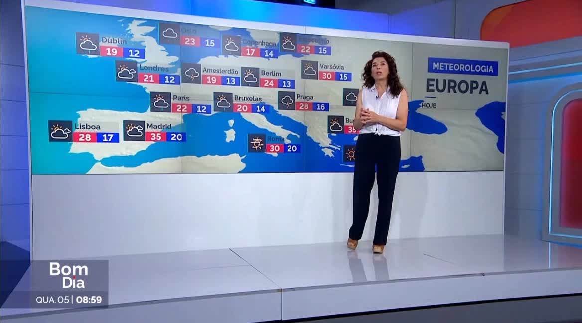  Previsão do estado do tempo, RTP1, 05-07-2023, IPMA.