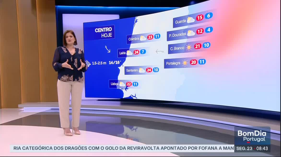  Previsão do estado do tempo, RTP1, 23-03-2026, IPMA.
