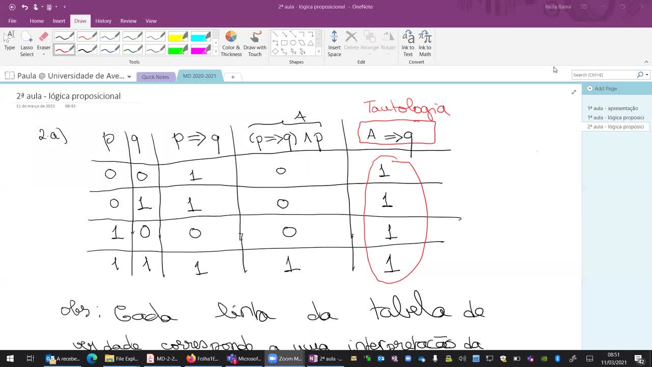  2ª aula