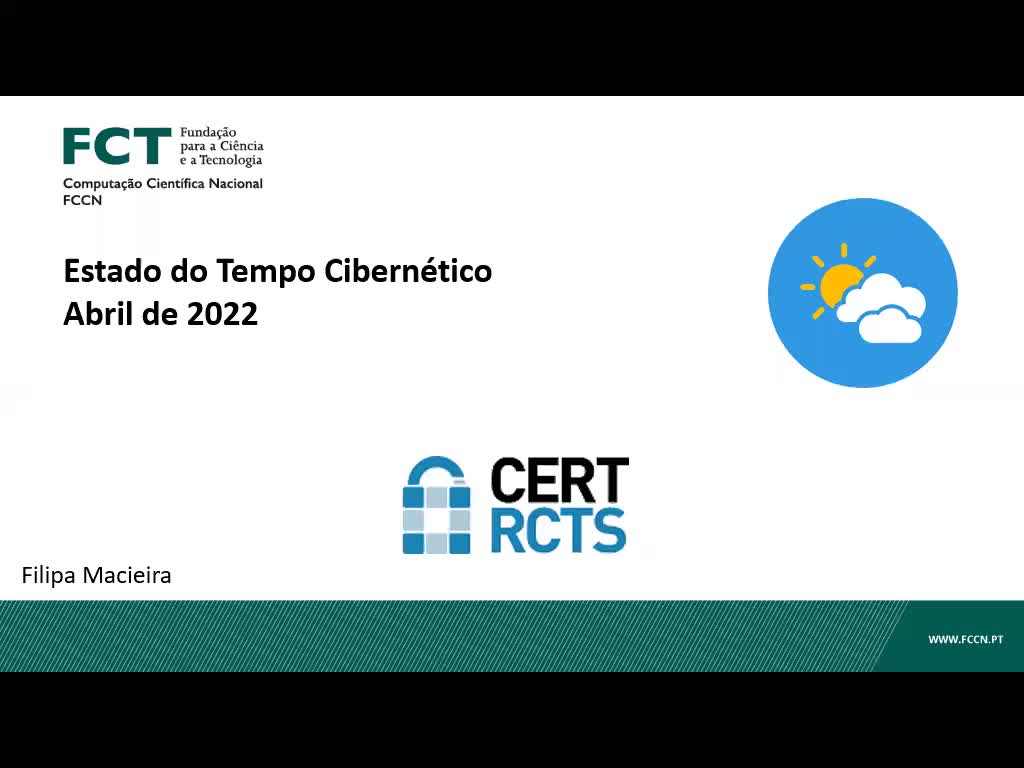  Estado do Tempo Cibernético 2022-04