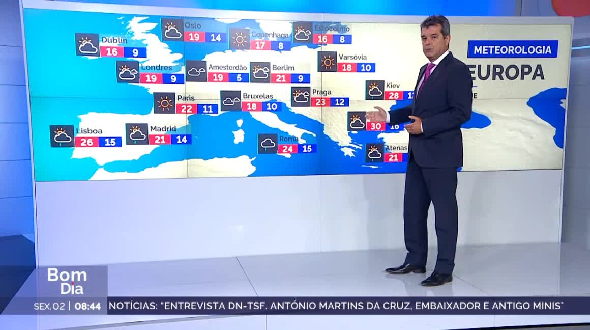  Previsão do estado do tempo, RTP1, 02-06-2023, IPMA.