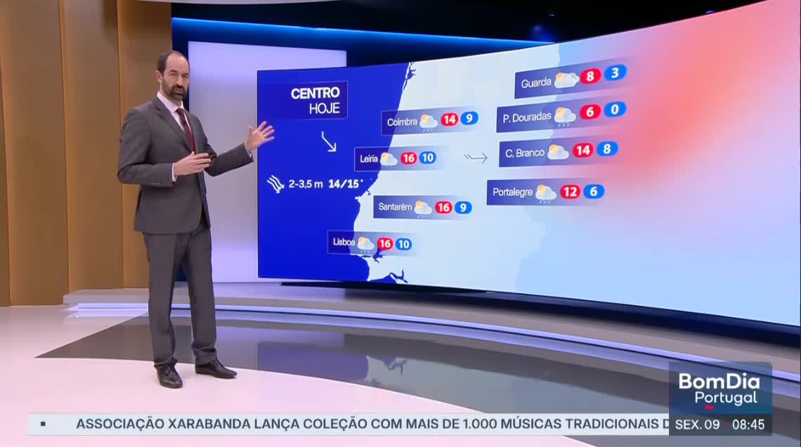  Previsão do estado do tempo, RTP1, 09-01-2026, IPMA.