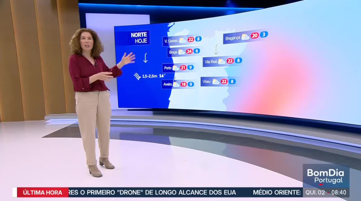  Previsão do estado do tempo, RTP1, 02-04-2026, IPMA.